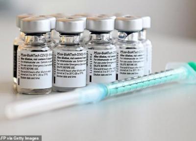 هر یک از واکسن های کرونا چه عوارضی دارد؟